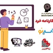 بهترین موسسات کنکور ریاضی در ایران