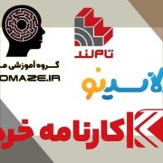 آموزشگاه های کنکور با بالاترین درصد قبولی